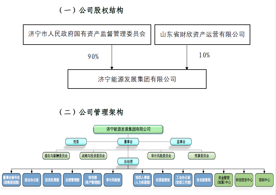 微信截图_20210913094026.png