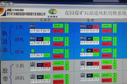 花园煤矿开发完成局部通风机远程控制系统  节约费用50万元