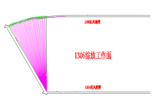 金桥煤矿顺利完成1306综放工作面扇形初期开采