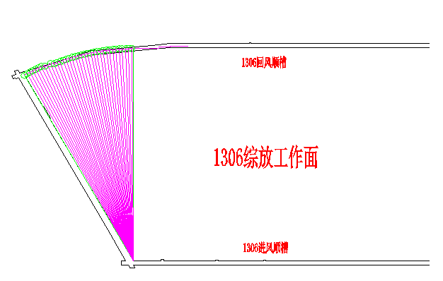 2021.12.3金桥煤矿：秦士卫（李兴建）新闻选题——金桥煤矿顺利完成1306综放工作面扇形初期开采（秦士卫）(1).png