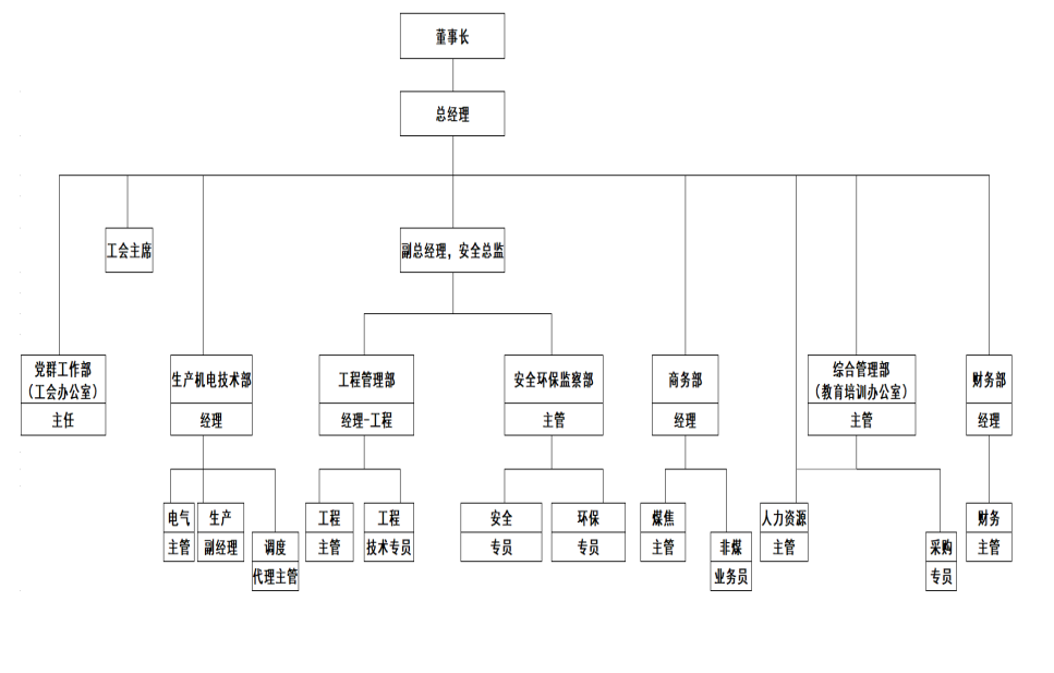 微信截图_20211221192536.png