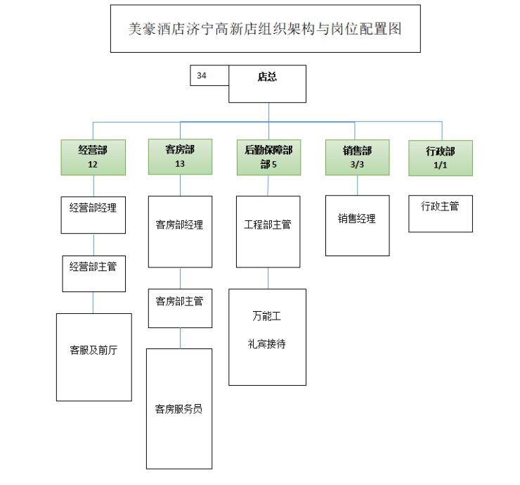 微信截图_20211221194133.png