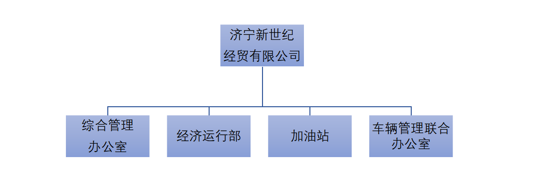 微信截图_20211221195653.png