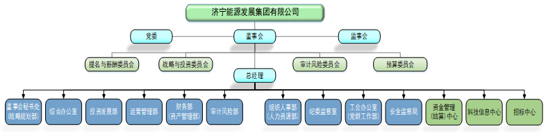 微信截图_20220818110422.png