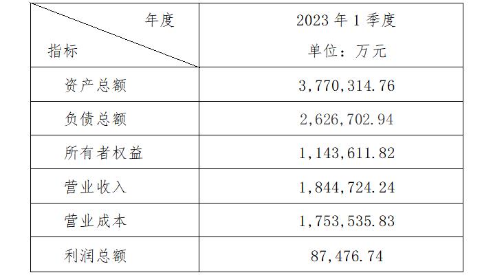 微信截图_20230428154558.jpg